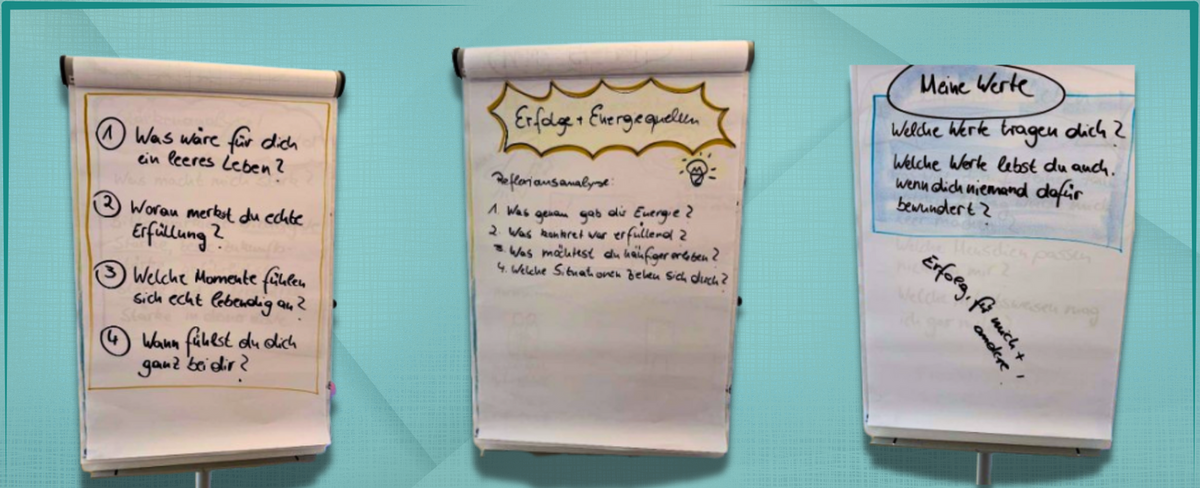 3 Flipcharts mit Fragen aus dem Coaching