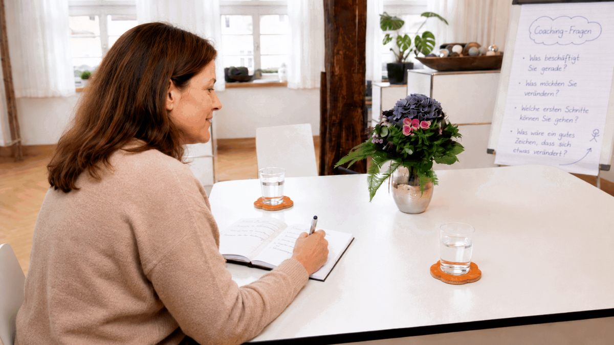 Eine Frau sitzt in einem Büro am Besprechungstisch und macht sich Notizen. Im Hintergrund ist ein Flipchart mit Coaching-Fragen zu sehen.